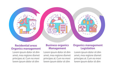Organic waste diversion vector infographic template. Residential area, business presentation design elements. Data visualization with 3 steps. Process timeline chart. Workflow layout with linear icons
