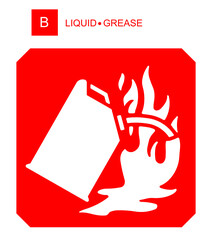Fire extinguisher label vector isolated on white background, Liquid and grease class of fire icon