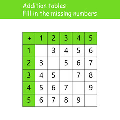 Addition tables. Fill in the missing numbers. Logic game. Poster for kids education. Maths child poster. School vector illustration with colorful cubes on light background.