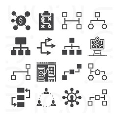 16 pack of scheme  filled web icons set