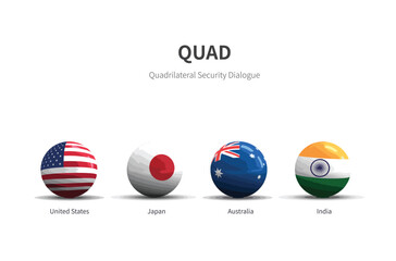 Flag ball of The Quadrilateral Security Dialogue countries.