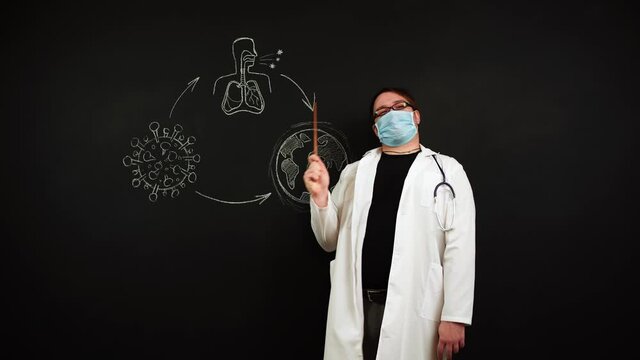 Doctor standing at chalkboard is illustrating the circulation of coronavirus on the earth. A caucasian scientist in medical mask and lab coat explains that covid-19 is spreading from a coughing person