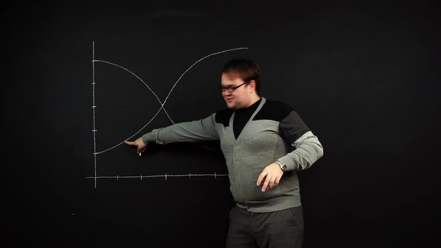 Man standing near blackboard where there are two undulating graphics which intercross. Trader explains stock prices development. Concept of business training. Theme of entrepreneurship and investment.