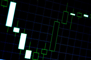Charts of financial instruments with various type of indicators including volume analysis for professional technical analysis on the monitor of a computer. Fundamental and technical analysis concept.
