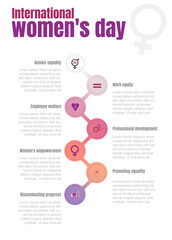 Illustration with the principles for the empowerment of women, with icons of each one of them.