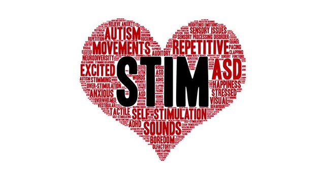 Stim animated word cloud on a white background.