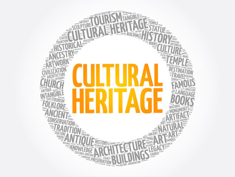 Cultural Heritage Word Cloud, Concept Background