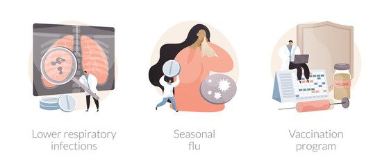 Contagious disease abstract concept vector illustration set. Lower respiratory infections, seasonal flu, vaccination program, symptoms, diagnostics and treatment, public healthcare abstract metaphor.