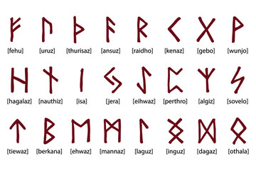 Runes set. Rune alphabet, futhark. Writing ancient Germans and Scandinavians. Mystical symbols. Esoteric, occult, magic. Fortune telling, predicting the future. Isolated. Vector illustration