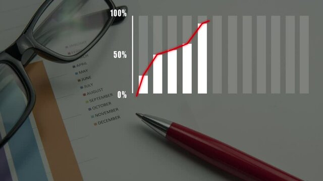 Graph animation with photo of months, eye glasses and pen on background.