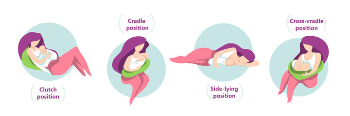 Set of different breastfeeding poses, including cradle, cross-cradle, side-lying and clutch.