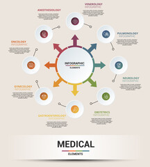 Infographic Medical template. Icons in different colors. Include Venerology, Anesthesiology, Oncology, Gynecology and others.