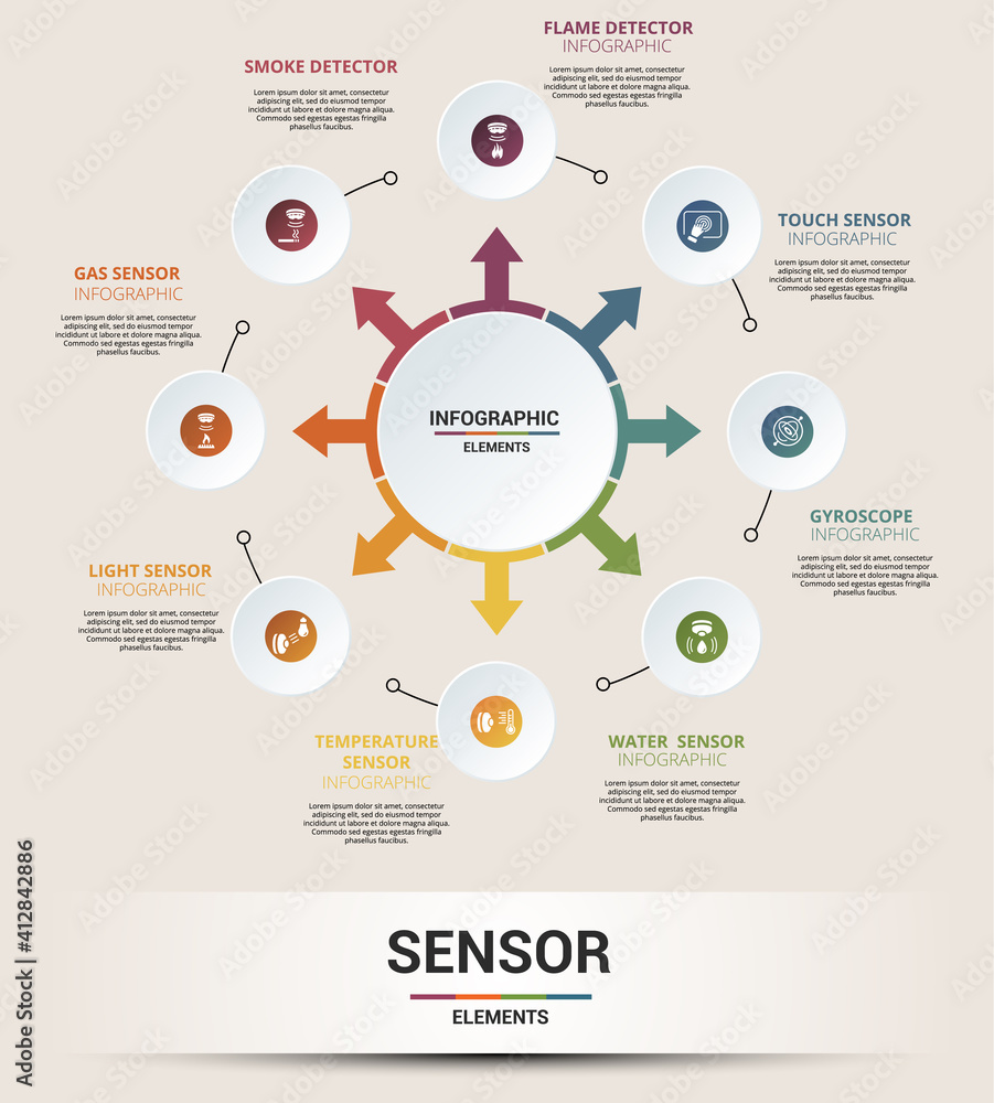 Aufkleber infographic sensor template. icons in different colors. include water quality sensor, flame detector