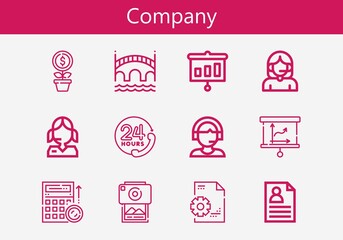 Premium set of company line icons. Simple company icon pack. Stroke vector illustration on a white background. Modern outline style icons collection of Photography, Call center, CV, Support