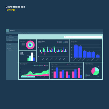 Dashboard with graphs to edit. Power bi analysis pro. EPS10