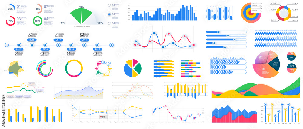 Poster bundle infographic ui, ux, kit elements. different charts, diagrams, workflow, flowchart, timeline, 