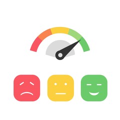 Customer icon emotions satisfaction meter with different emoji on white