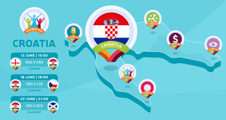 Croatia natioanal team matches on Isometric map vector illustration. Football 2020 tournament final stage infographic and country info. Official championship colors and style