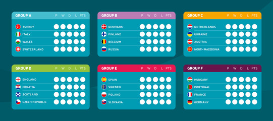 Football 2024 tournament final stage groups score table or scoreboards templates vector stock illustration. 2024 European soccer tournament with background. Vector country flags.