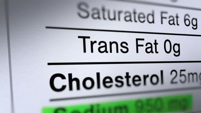 Animated Sodium on the Nutrition Facts Label. All data on the Footage are Fictional, Created Especially for This Concept
