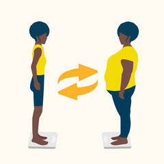 Body positive black woman. Vector illustration of a thin and fat woman. Girls stand on the scales. Illustration for Social media, poster, web and app. Eps 10