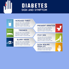 diabetes info graphic for diabetes awareness. vector illustration
