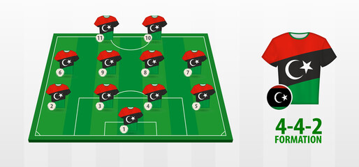 Libya National Football Team Formation on Football Field.