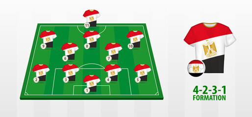 Egypt National Football Team Formation on Football Field.