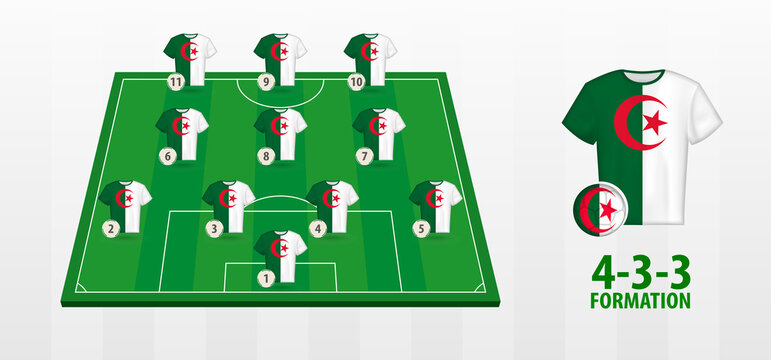Algeria National Football Team Formation on Football Field.