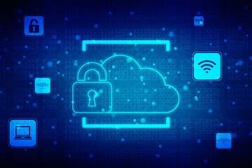 2d rendering Cloud computing, security
