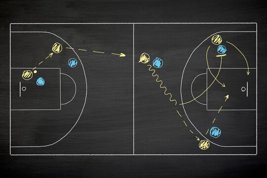 Concept of basketball tactics and play strategy