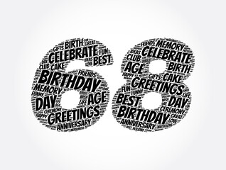 Happy 68th birthday word cloud, holiday concept background