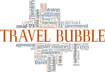 Fototapeta premium Travel Bubble vector illustration word cloud isolated on a white background.