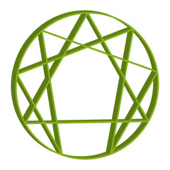 three-dimensional enneagram coaching illustration