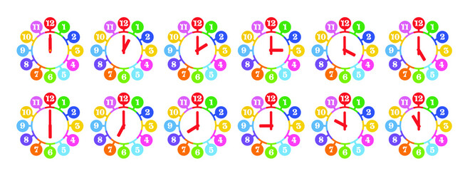 wall clock	