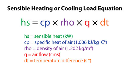 Sensible Heating or Cooling Load Equation Diagram