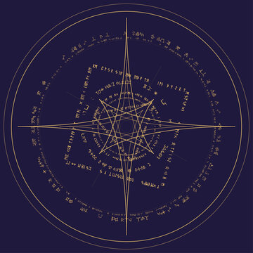 Magic Circle