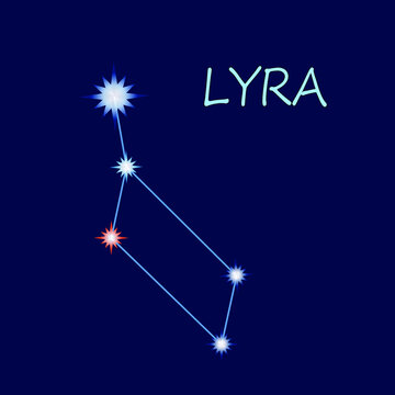 The constellation of Lyra, observing the colors and sizes of the stars. Icon, logo.
