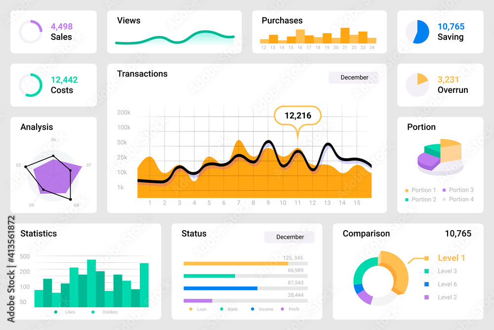 Leinwandbilder Dashboard UI. Colorful infographics or diagrams templates. Web statistic and analytic information. Data visualization kit with buttons, schematic mockups for business report presentation, vector set