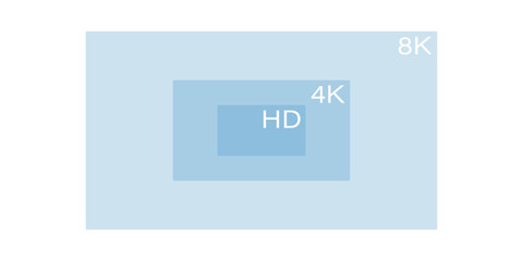 Tv screen size compatison. isolated vector illustration on white background. computer display ratio. 4k, 8k, hd monitor. high resolution television. isolated on white background