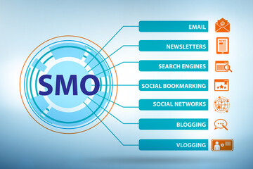 Social media optimisation concept in marketing