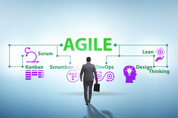 Fototapeta premium Businessman in various agile methods concept