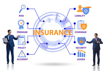 Concept of various types of insurance