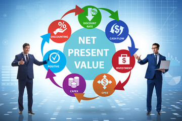 Concept of NPV - Net Present Value