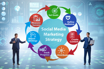 Businessman in SMM concept pressing button