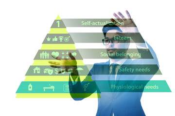 Businessman pressing to Maslow hierarchy of needs