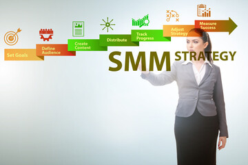 Businesswoman pressing button in SMM strategy concept