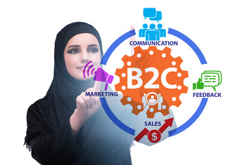 Business to customer concept with business people