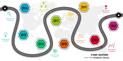 8 years roadmap, project milestones, timeline infographics for annual report and presentation	