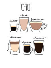 Coffee types set, vector isolated illustration. Espresso types, ristretto, latte, cappuccino, americano, macchiato, other coffee drinks with names for restaurant, cafe menu etc.